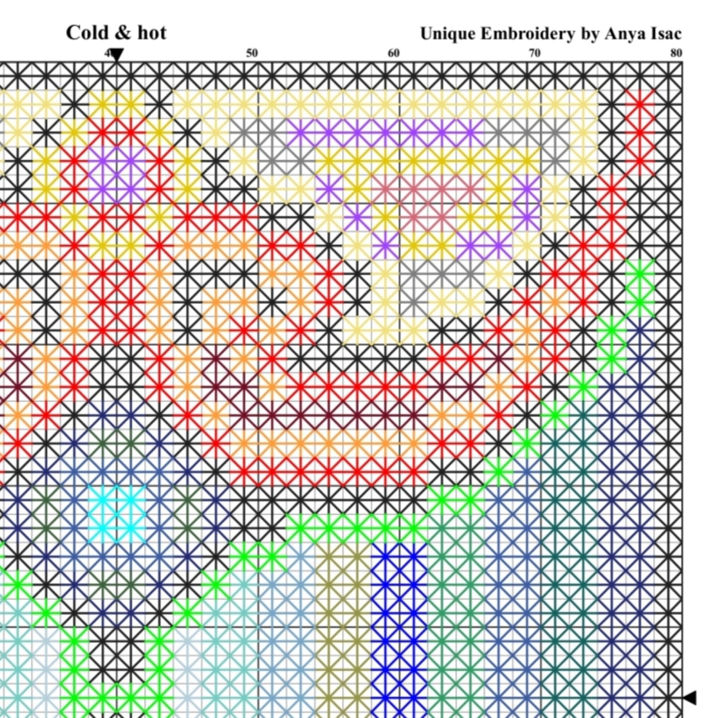 Double Cross Stitch Sampler - Cold & Hot, Detailed Instruction Tutorial, Easy to Embroider, Hand Embroidery PDF, DIY Cross Stitch Purse