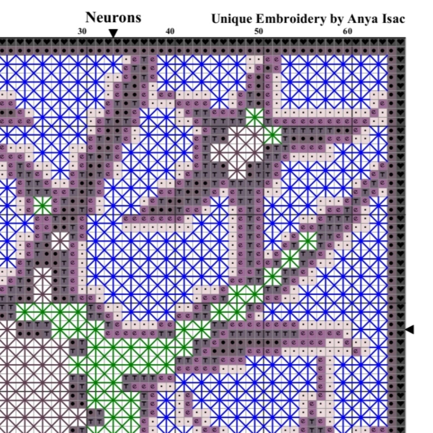 Easy Cross Stitch Pattern PDF - Neurons, Video Tutorials, Minimalistic, Science Embroidery, Double Cross Stitch Sampler, Instant Download