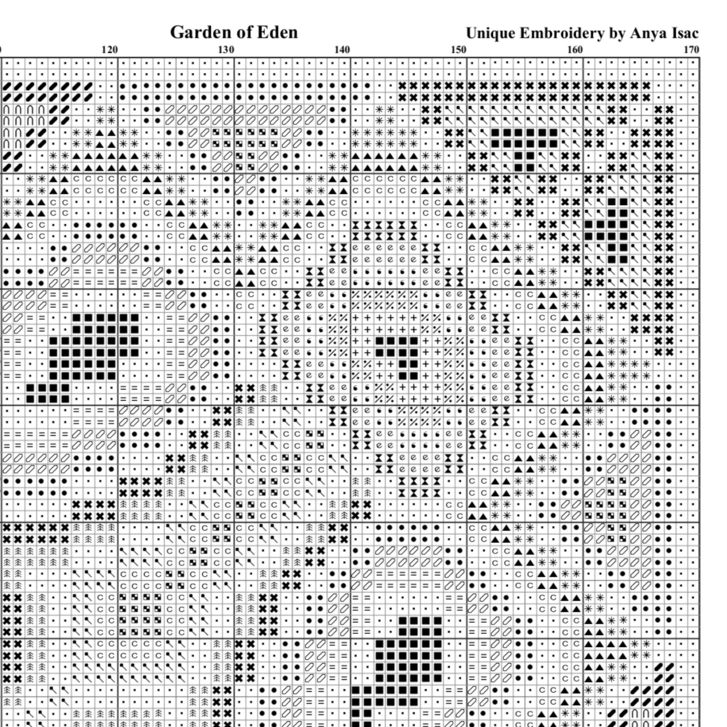 Sampler Cross Stitch Pattern - Garden of Eden, DIY Cross Stitch Pillow & Wall Decor, Double Cross Stitching