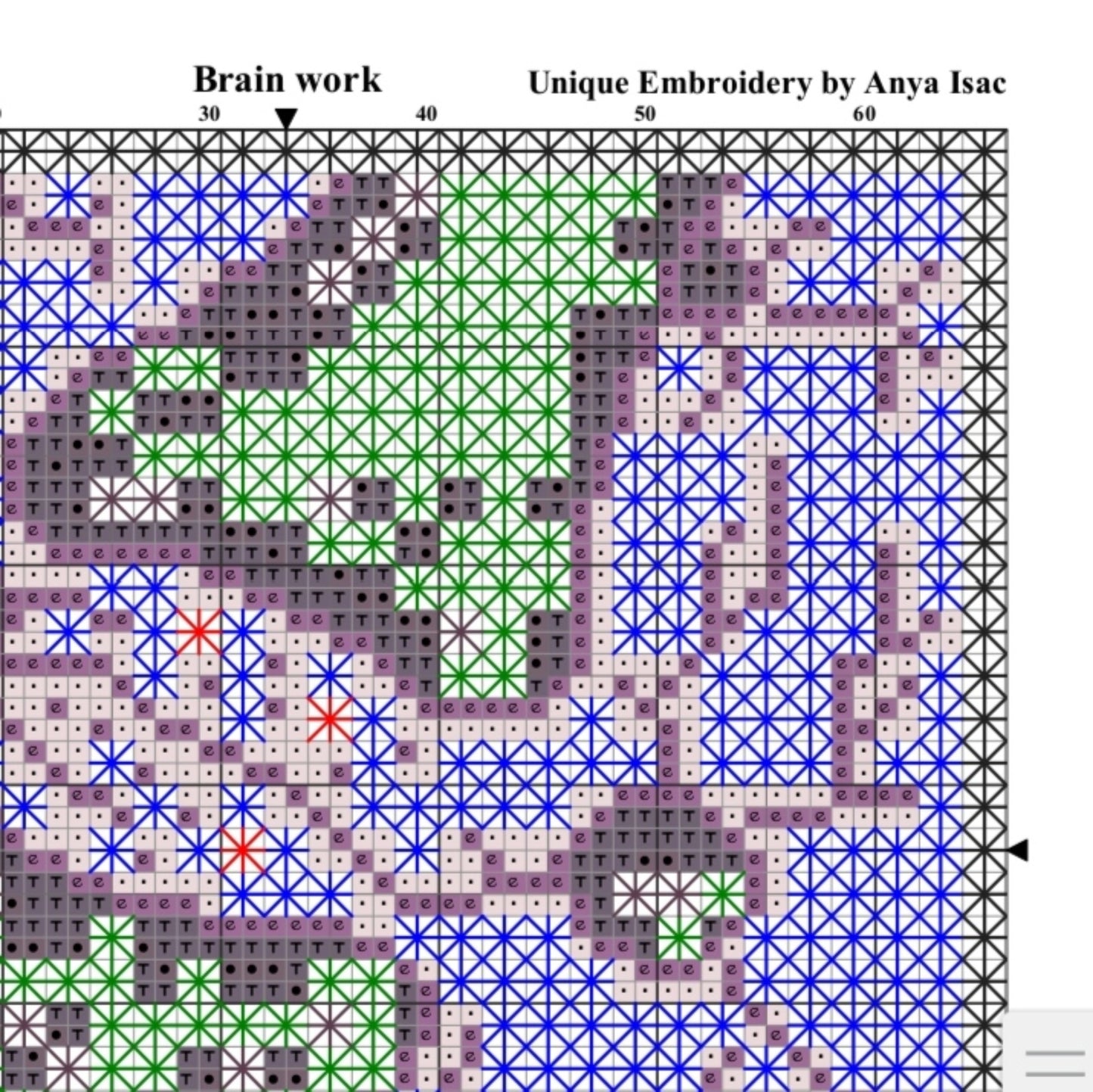 PDF Pattern - Brain Work, Double Cross Stitch Sampler, Brain Art, Science Embroidery, Video Tutorial, Neuro PDF, Instant Download