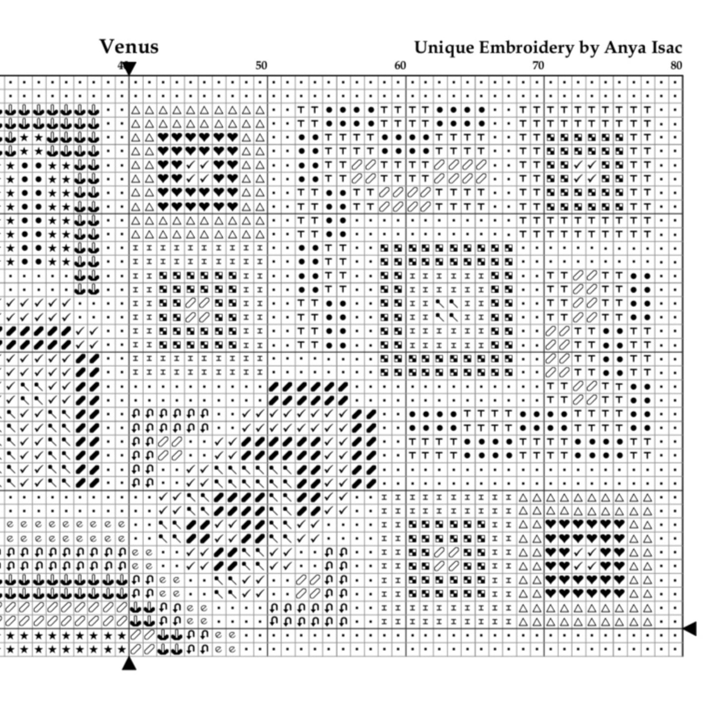 Sampler Cross Stitch Pattern PDF - Venus, Art Nouveau Motifs, Double Cross Stitch DIY Easy Modern, Spring, Hand Embroidery Needlepoint Chart