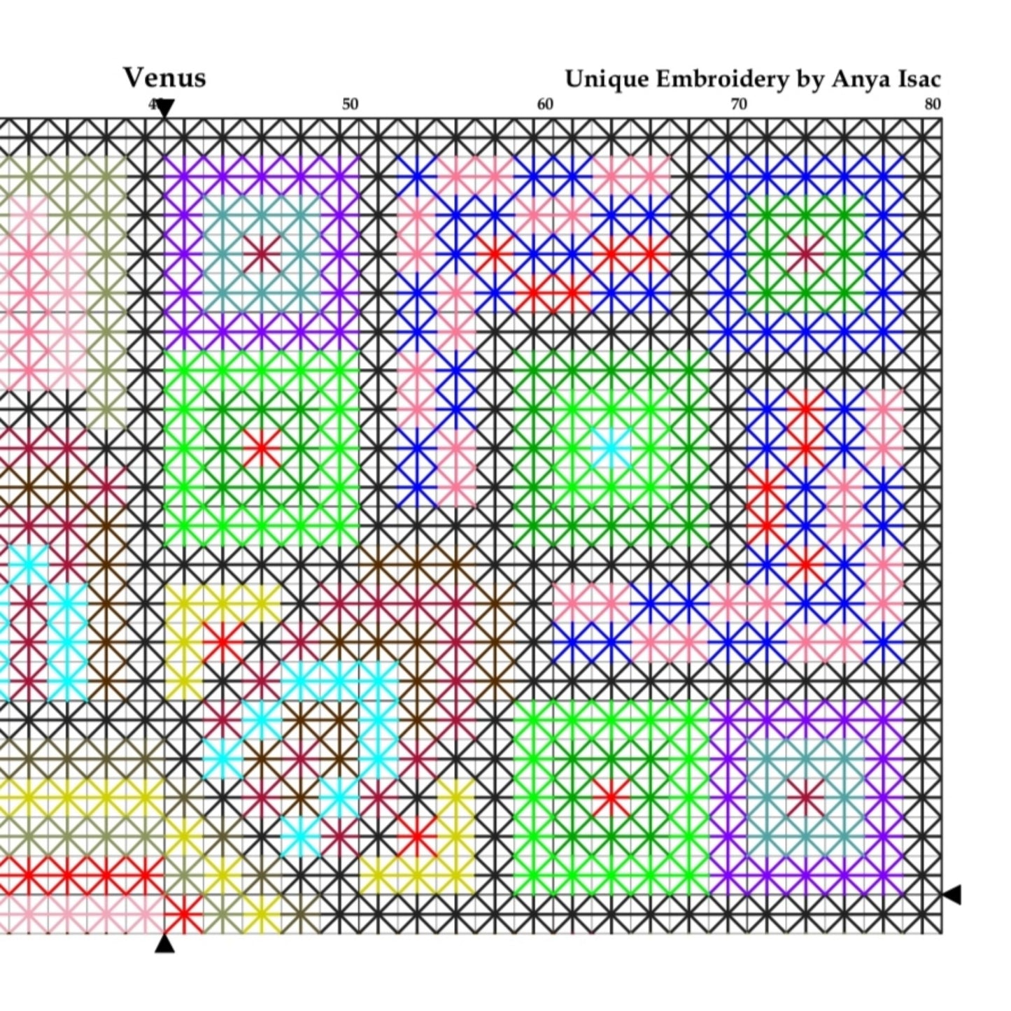 Sampler Cross Stitch Pattern PDF - Venus, Art Nouveau Motifs, Double Cross Stitch DIY Easy Modern, Spring, Hand Embroidery Needlepoint Chart