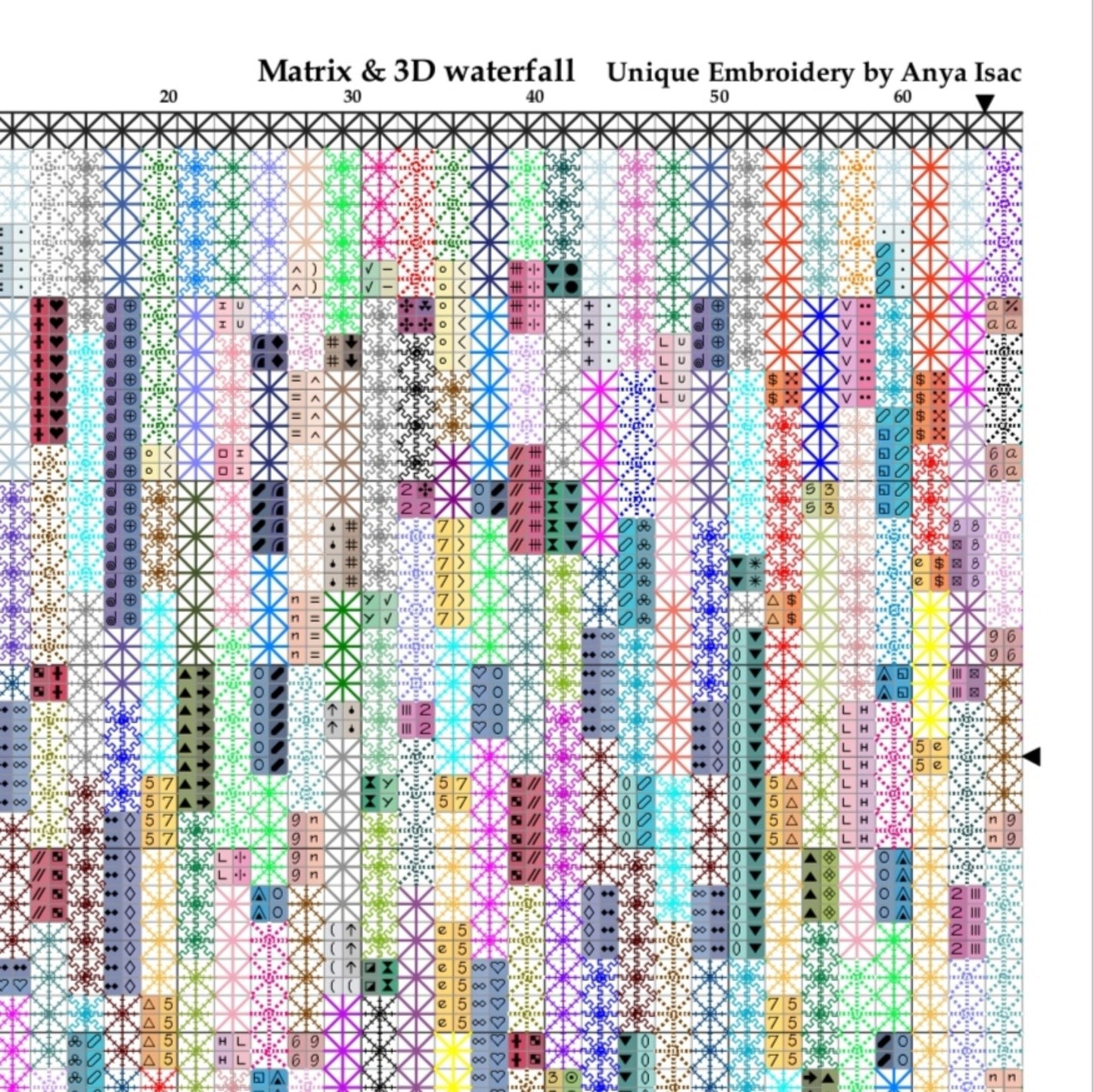 PDF Cross Stitch Sampler - Matrix & 3D Waterfall, Original X Stitch Tutorial, DIY Embroidery, Modern Wall Art, Double Cross Stitch Pattern PDF