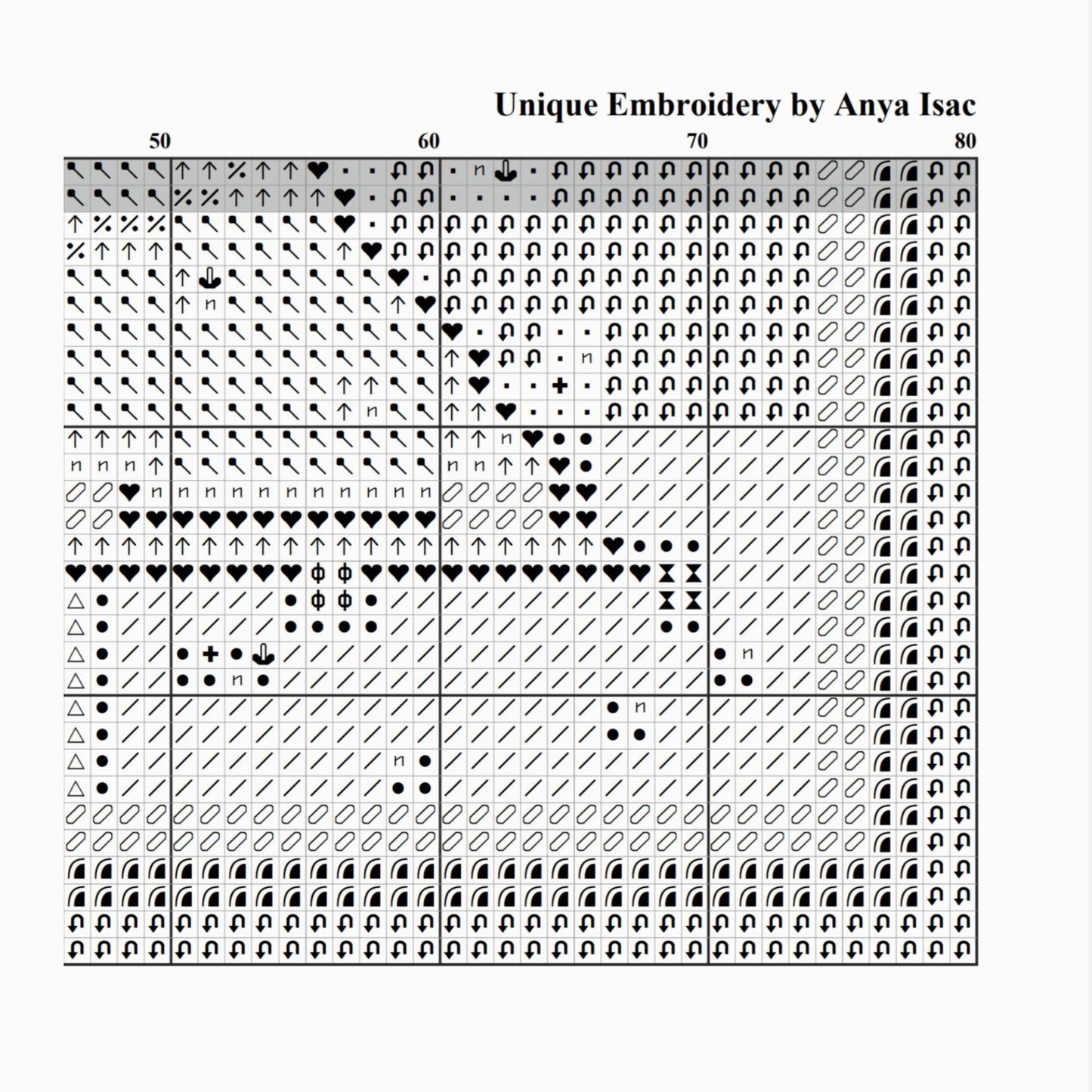Simple Sampler Cross Stitch Pattern PDF - Christmas Tree, Stitch Tutorials, Double Cross Stitch Christmas Embroidery, DIY Gift Embroidery
