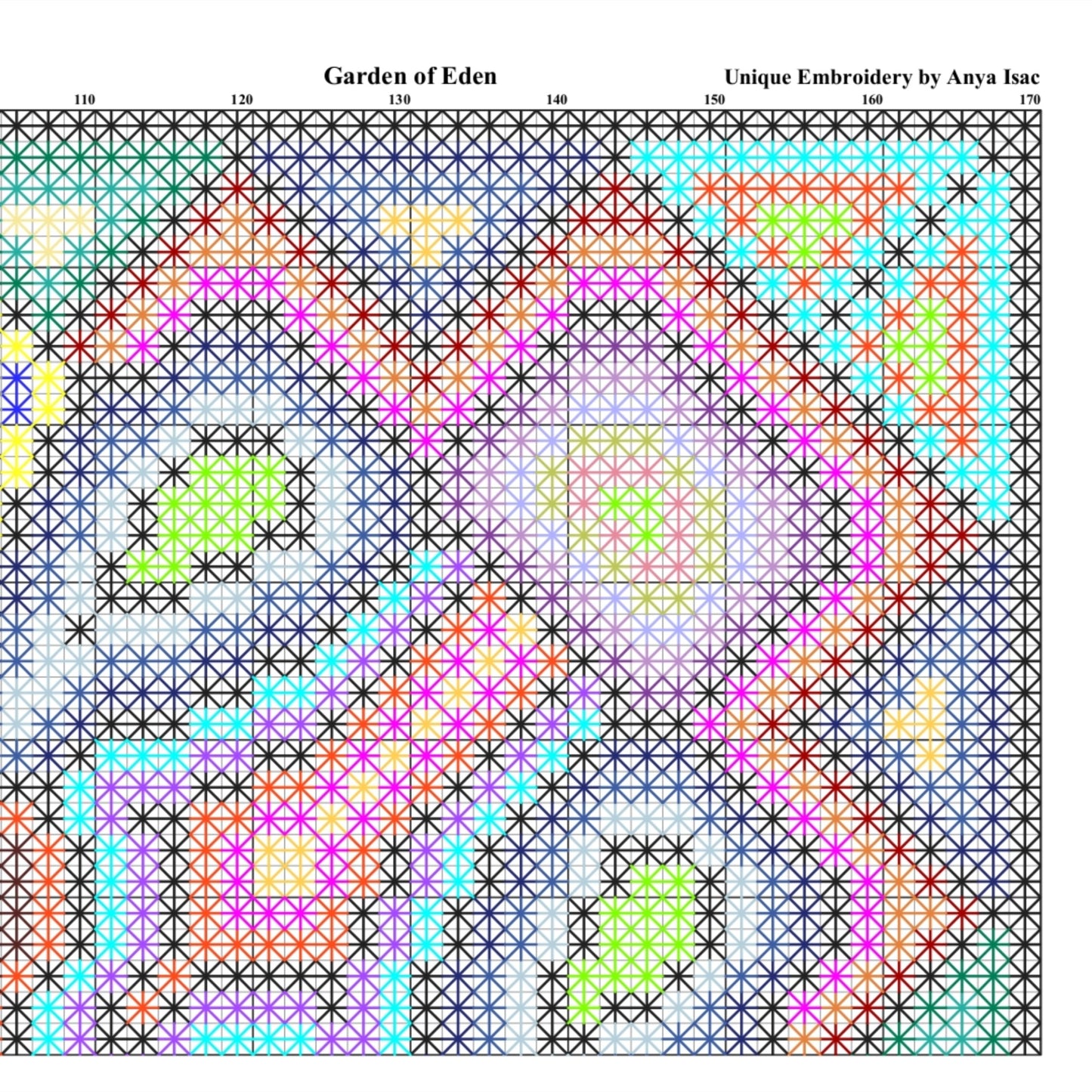 Sampler Cross Stitch Pattern - Garden of Eden, DIY Cross Stitch Pillow & Wall Decor, Double Cross Stitching