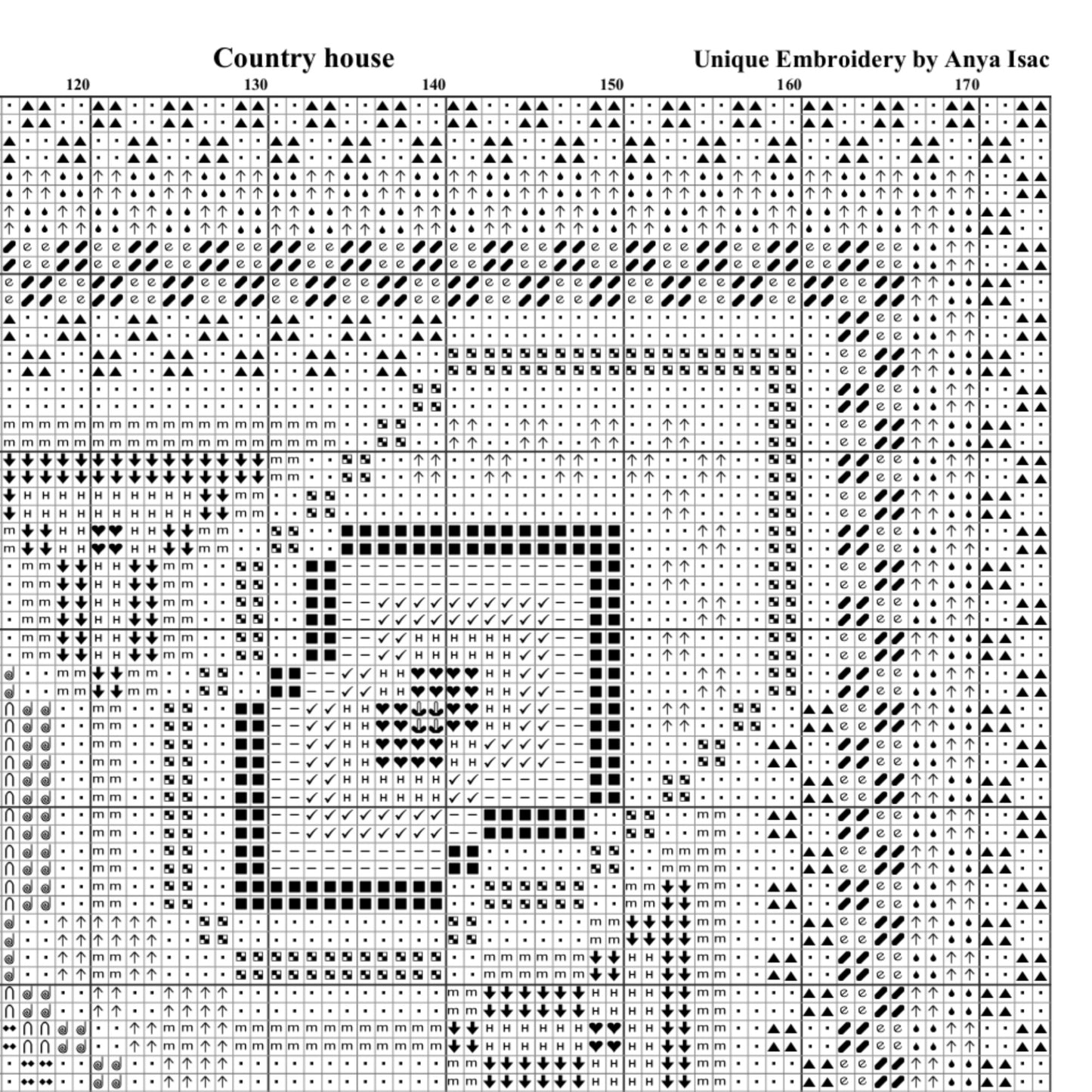 Sampler Cross Stitch Pattern - Country House, DIY Cross Stitch Pillow & Decor, Double Cross Stitching with Tutorials, Easy Beginner Pattern