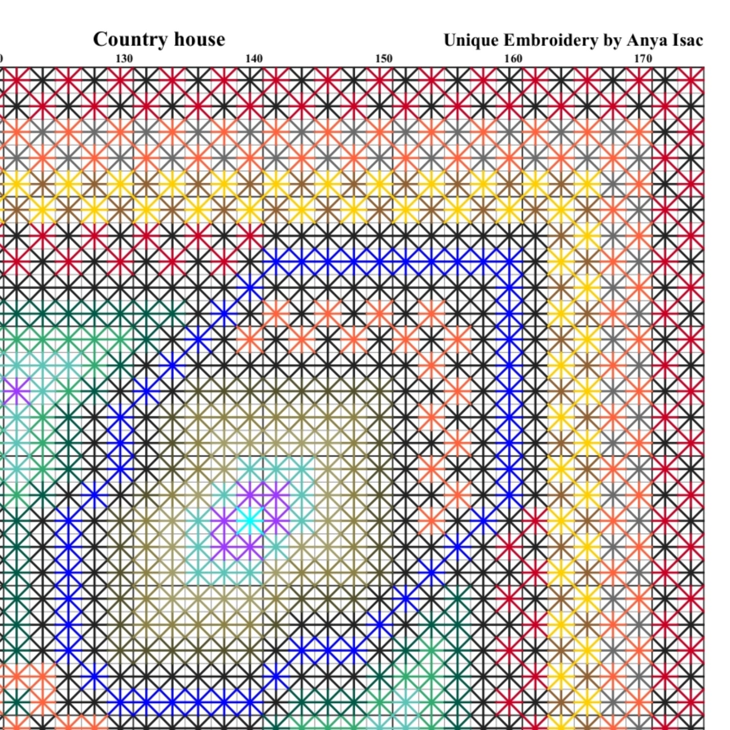 Sampler Cross Stitch Pattern - Country House, DIY Cross Stitch Pillow & Decor, Double Cross Stitching with Tutorials, Easy Beginner Pattern